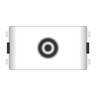 Ổ cắm cáp đồng trục VGTV