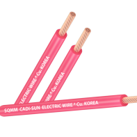 Dây đơn mềm VCSF 1X