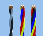 TrCV ­– 0,6/1 kV CÁP TRIPLEX, RUỘT ĐỒNG, CÁCH ĐIỆN PVC